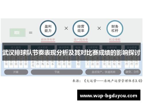 武汉排球队节奏表现分析及其对比赛成绩的影响探讨