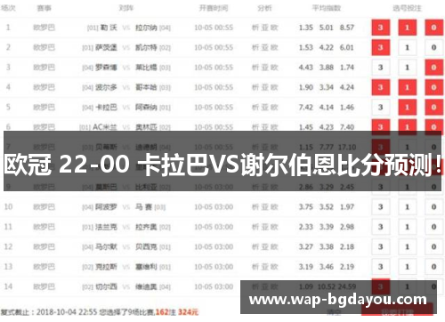 欧冠 22-00 卡拉巴VS谢尔伯恩比分预测！