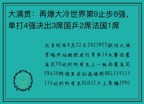 大满贯：再爆大冷世界第9止步8强，单打4强决出3席国乒2席法国1席